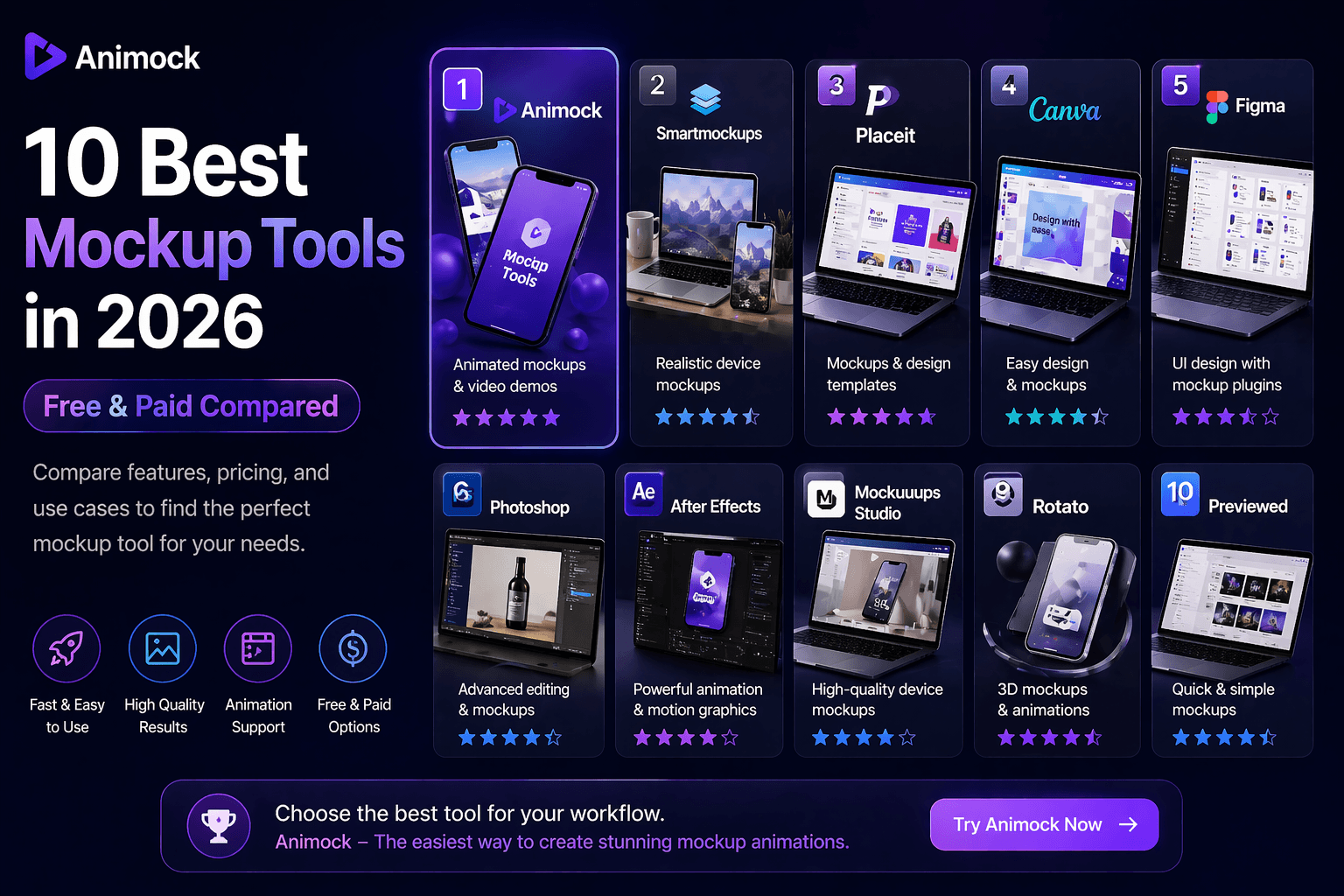 10 Best Mockup Tools in 2026 (Free & Paid)